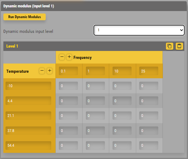 Dynamic Modulus Level 1