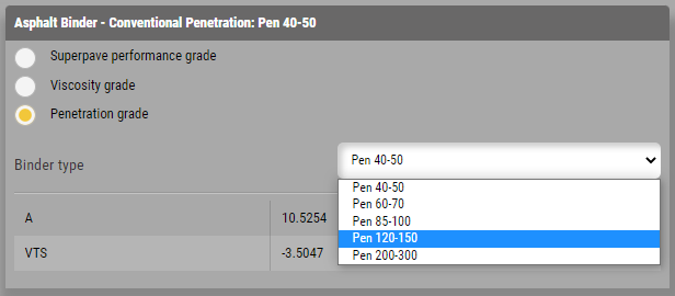 Level 3 Penetration