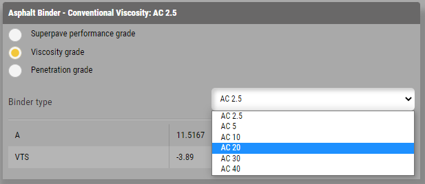 Level 3 Viscosity