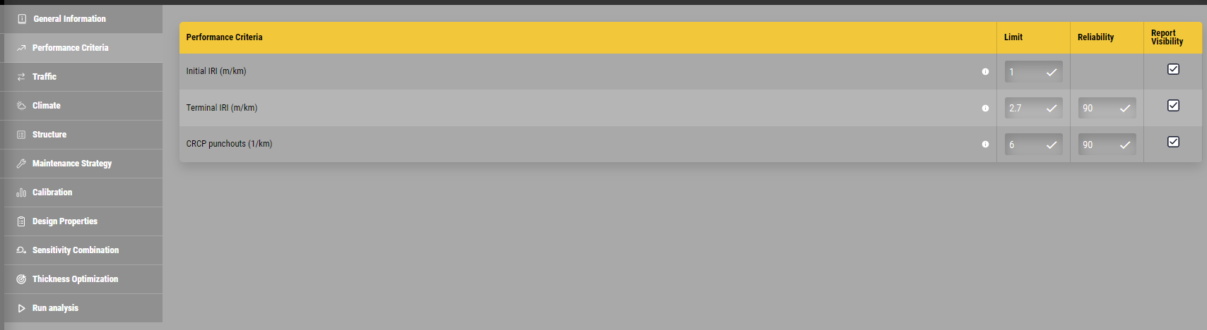 Performance Criteria